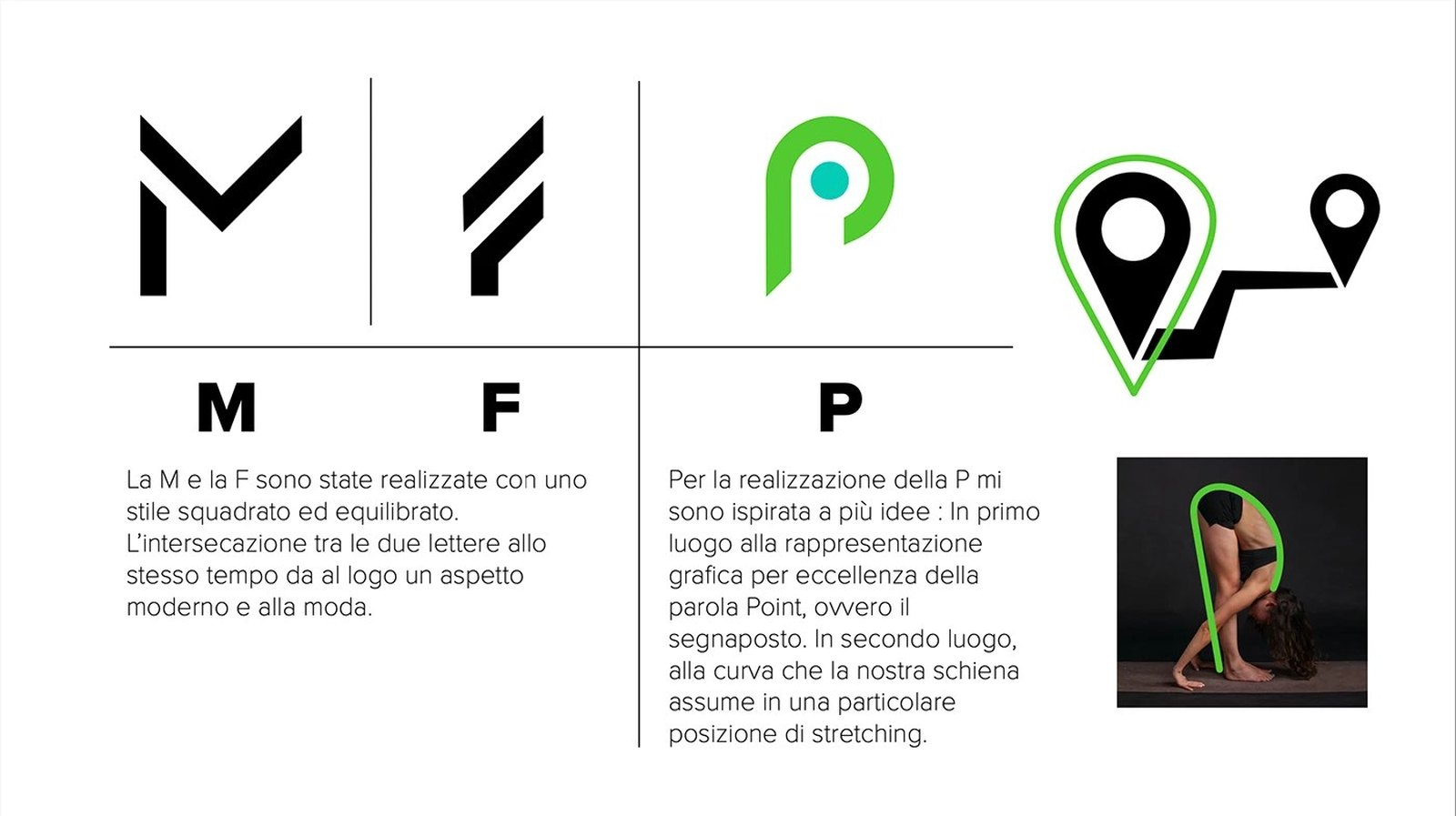 My Fit Point, il progetto online