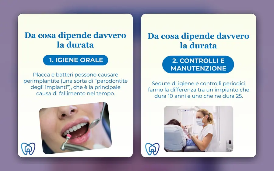 Centro Dentistico Tassoni, progetto Scia Digital Studio